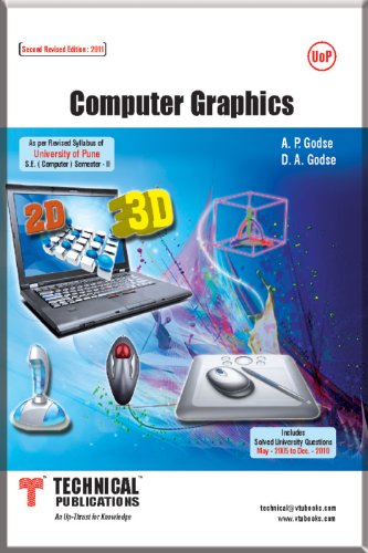 Computer graphics pdf by schaum series